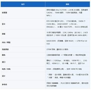雷神ZERO 18 Pro深度体验：175W满血RTX 5090，不止游戏的移动AI工作站