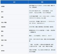 雷神ZERO 16 Pro深度体验：酷睿U9 290HX + 满血RTX 5070Ti