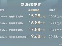 华境S四款新配车型上市：鸿蒙座舱+乾崑智驾，售价15.28万起