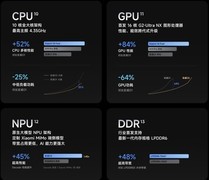 2026年折叠屏怎么选：判断”最值得买”的5个维度，别只看参数
