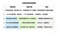 2026除醛排名TOP榜权威发布，盘点值得信赖的十大除醛品牌