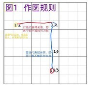 全民数独：进阶链技巧揭秘