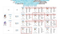爆炒江湖0基修黑六攻略