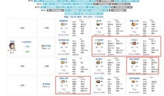 爆炒江湖0基修黑六攻略
