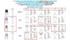 爆炒江湖：二郎神黑6省料攻略