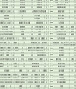 不朽之旅神格及辅神格全解析