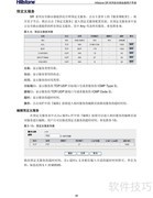 Hillstone SR系列路由器手册