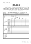 ZXR10系列接入交换机简介