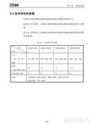 ZXR10系列接入交换机