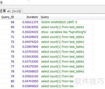 图解MySQL 5.7的Profile功能