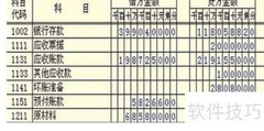 财务软件编制现金流量表技巧