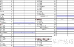 财务软件编制现金流量表技巧