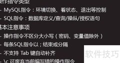 MySQL数据库管理入门