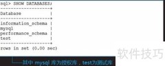 MySQL数据库管理入门