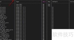 MySQL授权管理入门