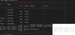 MySQL授权管理入门