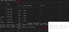MySQL授权管理实战