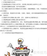 交通法规扣分标准速查