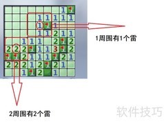 扫雷游戏入门玩法指南
