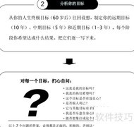 365行动日志：学校高效管理