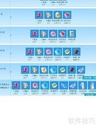 炫舞极品宠物获取攻略