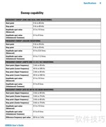 U8903A音频分析仪操作指南