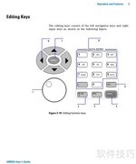 U8903A音频分析仪操作指南