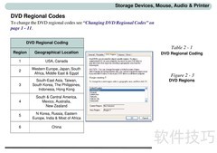 Alienware Aurora m7700 说明