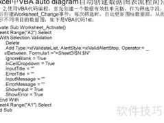 VBA自动创建图表流程