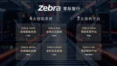 不止于车，更是骑行伙伴：SCOOX零际开启都市出行新纪元