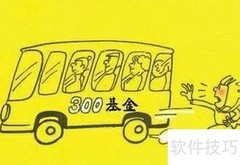 基金管理费1.5%如何收取