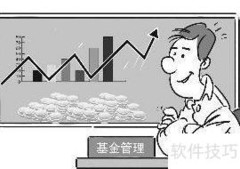 基金管理费1.5%如何收取