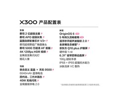 vivo X300 5G 手机，京东补贴后低至 4363.76 元