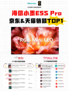霸榜618热度不减！海信电视多平台登顶，RGB-Mini LED成全民首选