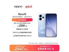 OPPO Reno15 12+256G极光蓝低至2217元