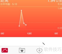 iOS8健康急救卡使用指南