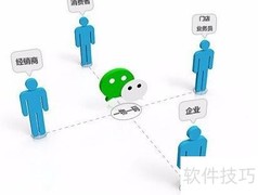 农产品流通追溯环节