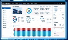 海尔智慧楼宇自主研发智控平台获“麒麟认证”