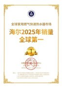 智慧家庭战略助力，海尔燃气热水器连续5年全球TOP1