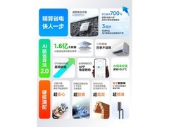 美的酷省电二代空调钜惠