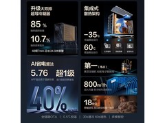华凌神机二代1.5匹空调钜惠