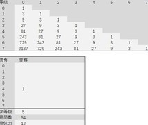 影之刃3普攻流装备搭配攻略