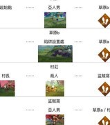 万象物语：魔物大迁徙奇遇