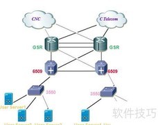 写字楼办公网络选择指南