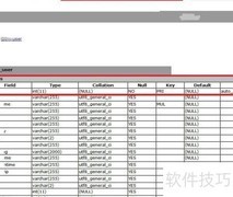 SQLyog导出表结构方法