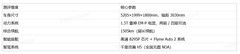 30 万以内大六座 SUV 推荐：四款实力派车型空间与配置全解析
