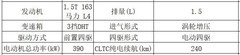 2026年20万级中大型轿车推荐榜：长续航、大空间与智能全维度对比
