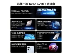 一加Turbo 6V 5G手机大促，低至1656元