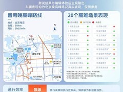 领克07 GT智驾实测：15万级六边形战士晚高峰真体验