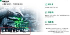 从了解到读懂：新能安公司、技术、产品与市场全梳理